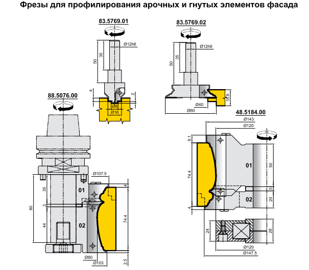 Мебельные комплекты