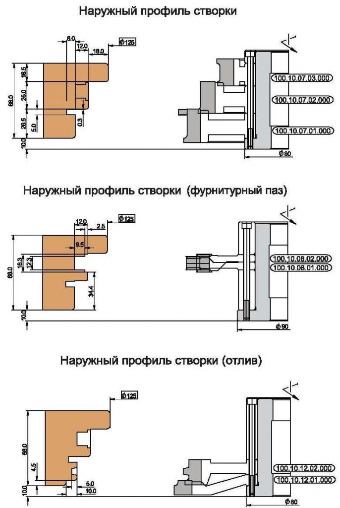 komplekt-frez-s-mehanicheskim-krepleniem-tverdosplavnyih-plastin-dlya-izgotovleniya-okon-s-povorotno-otkidnoy-furnituroy-professional_5.jpg