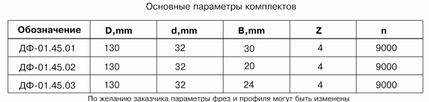 komplekt-frez-dlya-izgotovleniya-dvernogo-shtapika-df-0145_0.jpg