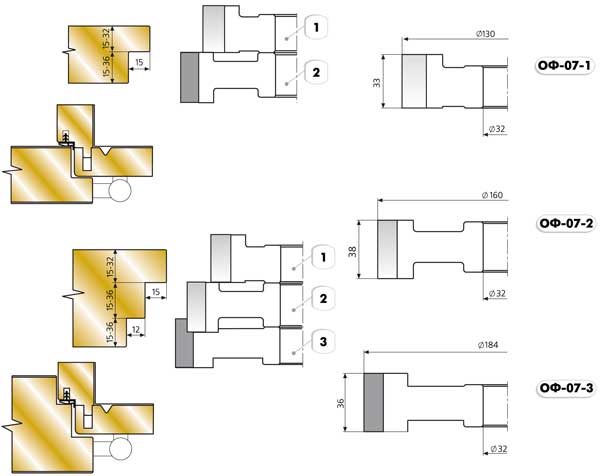ОФ-07 фрезы для изготовления дверной коробки (полотно)