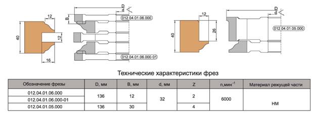 komplekt-frez-napayannyih-plastinami-tverdogo-splava-dlya-izgotovleniya-obvyazki-dverey_2.jpg