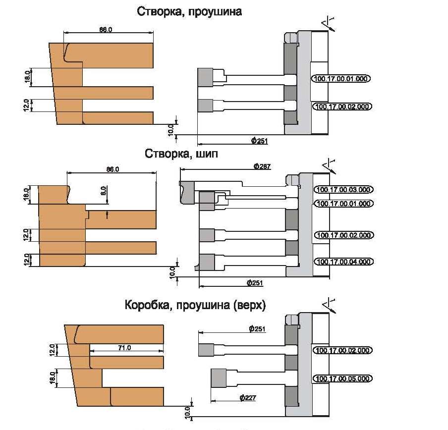 komplekt-frez-s-mehanicheskim-krepleniem-nozhey-iz-instrumentalnoy-byistrorezhuschey-stali-dlya-izgotovleniya-okon-s-povorotno-otkidnoy-furnituroy-brus-78h86_2.jpg