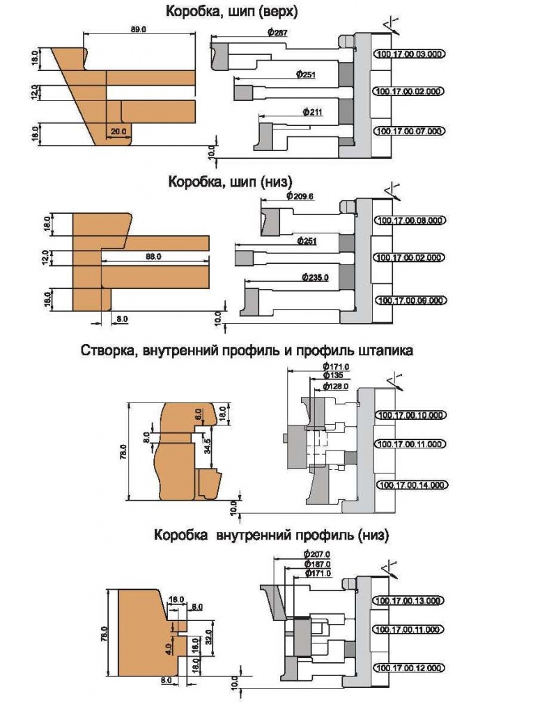 komplekt-frez-s-mehanicheskim-krepleniem-nozhey-iz-instrumentalnoy-byistrorezhuschey-stali-dlya-izgotovleniya-okon-s-povorotno-otkidnoy-furnituroy-brus-78h86_3.jpg