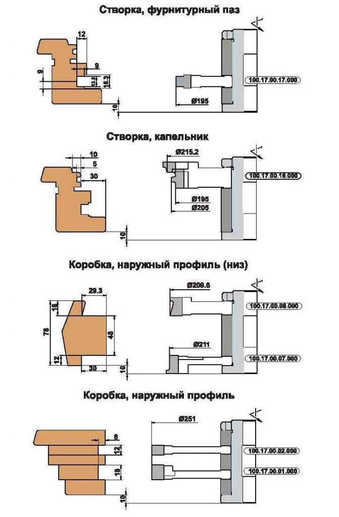 komplekt-frez-s-mehanicheskim-krepleniem-nozhey-iz-instrumentalnoy-byistrorezhuschey-stali-dlya-izgotovleniya-okon-s-povorotno-otkidnoy-furnituroy-brus-78h86_5.jpg