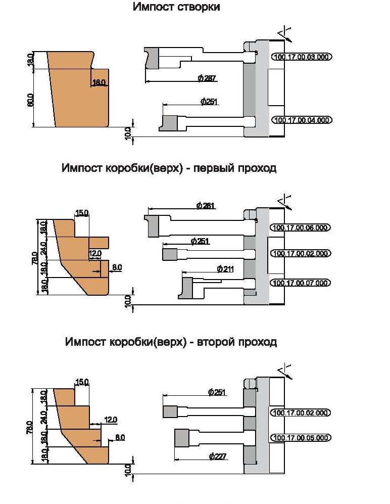 komplekt-frez-s-mehanicheskim-krepleniem-nozhey-iz-instrumentalnoy-byistrorezhuschey-stali-dlya-izgotovleniya-okon-s-povorotno-otkidnoy-furnituroy-brus-78h86_6.jpg