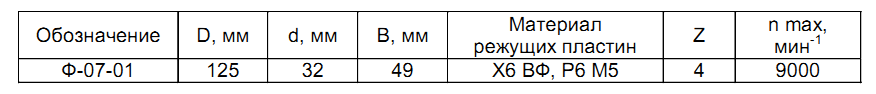 frezyi-multiprofilnyie-f-07_2.png