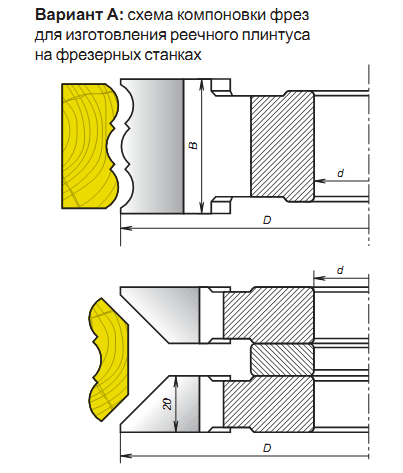 frezyi-dlya-reechnogo-plintusa-pg-03_1.png