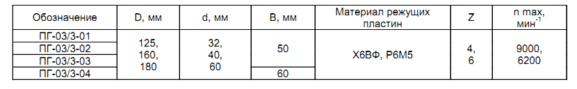 frezyi-dlya-reechnogo-plintusa-pg-03_3.png