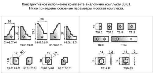 Дверные комплекты