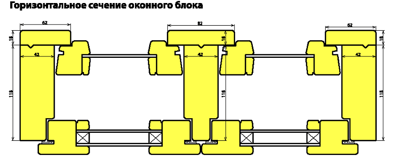 komplekt-frez-dlya-proizvodstva-okon-s-troynyim-ostekleniem-finskoe-okno-df-0360_1.png