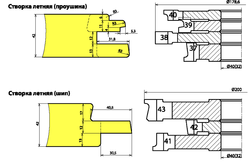 komplekt-frez-dlya-proizvodstva-okon-s-troynyim-ostekleniem-finskoe-okno-df-0360_9.png