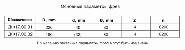 komplekt-frez-dlya-izgotovleniya-poruchney-df-170001-df-170002_1.jpg