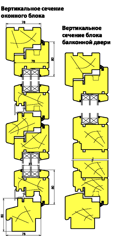 okno-so-steklopaketom-df-03101-evrookno-brus-78x80mm_0.png