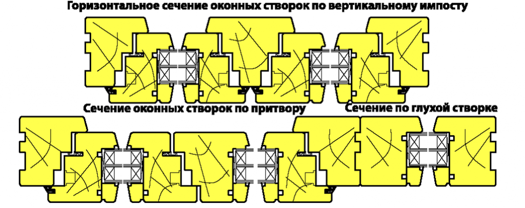 okno-so-steklopaketom-df-03101-evrookno-brus-78x80mm_1.png