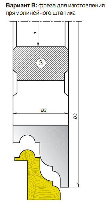 frezyi-dlya-proizvodstva-dvernogo-shtapika-1d-07-1d-08_1.png