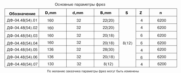 komplekt-frez-dlya-izgotovleniya-dverey-s-ostekleniem-df-0448-df-0454_1.jpg