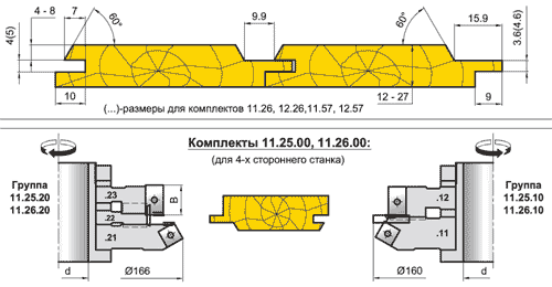 Погонаж