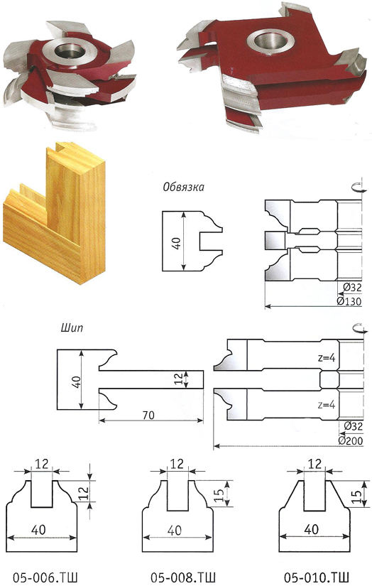 komplekt-frez-dlya-izgotovleniya-dvernoy-obvyazki-s-termoshvom_0.jpg