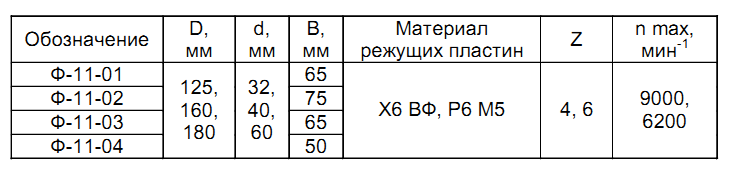 frezyi-dlya-izgotovleniya-lestnichnyih-peril-f-11_2.png