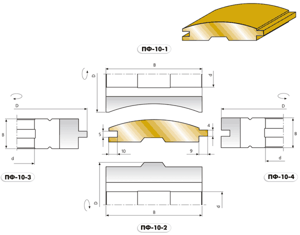 ПФ-10 комплект фрез для изготовления радиусной обшивочной доски