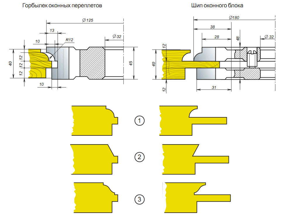 frezyi-dlya-izgotovleniya-okon-1o-01_0.png