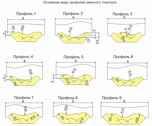 komplekt-frez-dlya-izgotovleniya-reechnogo-plintusa-df-0501_1.jpg