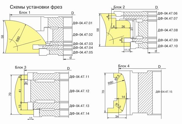 komplekt-frez-dlya-izgotovleniya-dvernoy-korobki-df-0447_0.jpg
