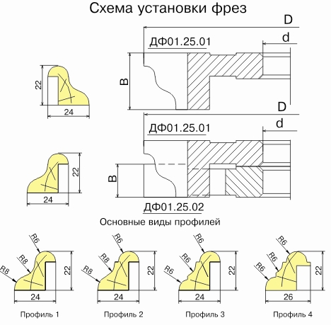 komplekt-frez-dlya-izgotovleniya-dvernogo-shtapika-df-0125_0.jpg