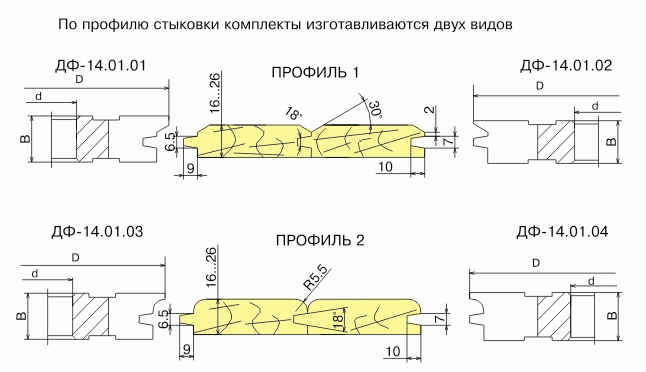 komplekt-frez-dlya-izgotovleniya-obshivochnoy-doski-vagonki-df-1401_0.jpg