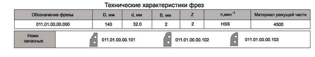 freza-s-mehanicheskim-krepleniem-byistrosmennyih-nozhey-dlya-obrabotki-treh-vidov-filenki_1.jpg