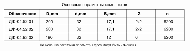 komplekt-frez-dlya-polnogo-izgotovleniya-filenchatyih-dverey-df-0452_1.jpg