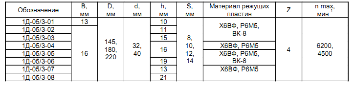 frezyi-dlya-obvyazki-1d-05_1.png