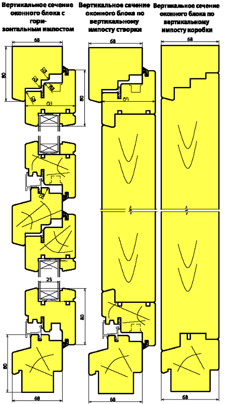 okno-so-steklopaketom-df-03115-evrookno-brus-68x80mm_0.png