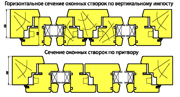 okno-so-steklopaketom-df-03115-evrookno-brus-68x80mm_1.png