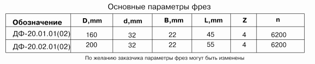 frezyi-sbornyie-dlya-izgotovleniya-filenki-df-2001-df-2002_1.jpg