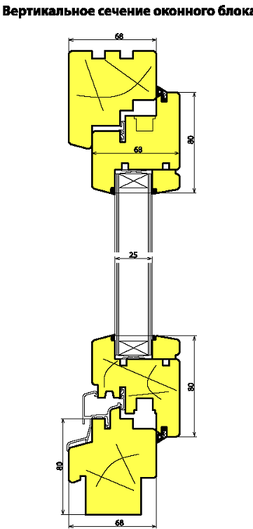 okno-so-steklopaketom-df-03104-evrookno-brus-68x80mm_0.png