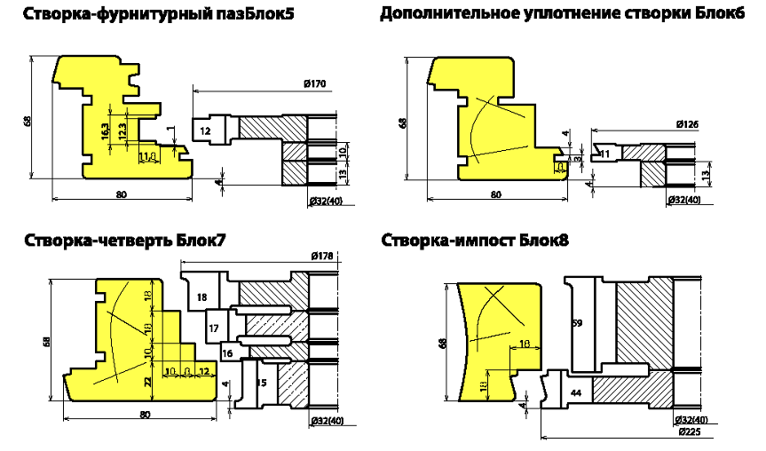 okno-so-steklopaketom-df-03104-evrookno-brus-68x80mm_3.png