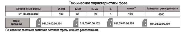 freza-s-mehanicheskim-krepleniem-byistrosmennyih-nozhey-dlya-obrabotki-chetyireh-vidov-filenki_1.jpg