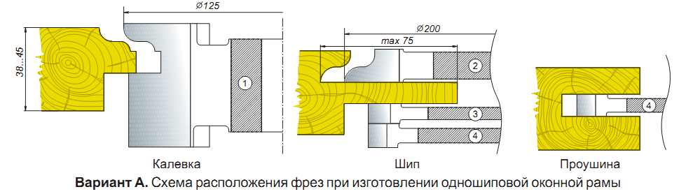 frezyi-dlya-izgotovleniya-okon-1o-02_1.png