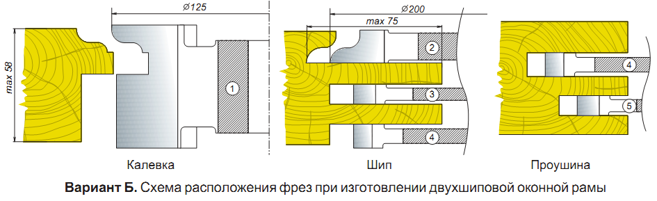 frezyi-dlya-izgotovleniya-okon-1o-02_2.png