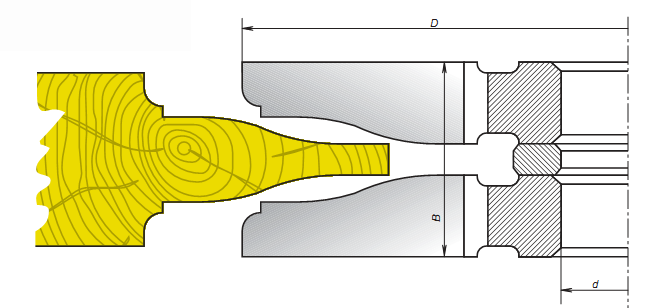 frezyi-dlya-proizvodstva-mebeli-1m-04_0.png