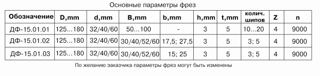 frezyi-dlya-obrabotki-mikroshipov-dlya-sraschivaniya-drevesinyi-df-1501_1.jpg