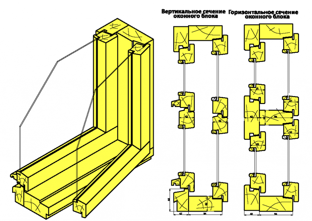 komplekt-frez-dlya-izgotovleniya-okon-s-dvoynyim-ostekleniem-serii-r-po-goct11214-df-0311_0.png