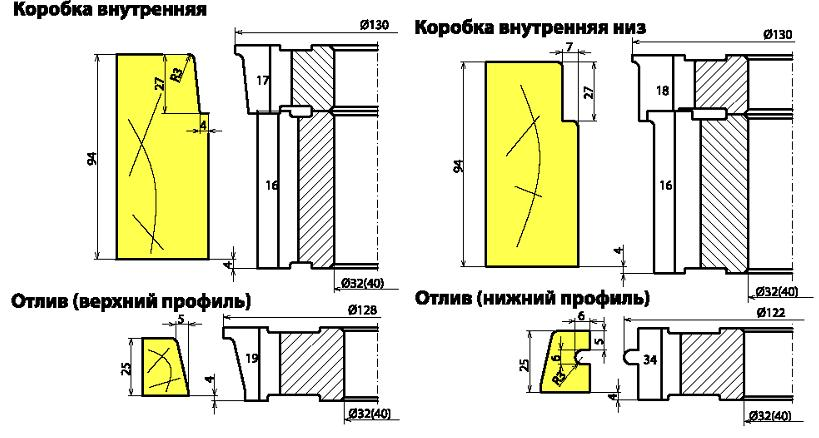 komplekt-frez-dlya-izgotovleniya-okon-s-dvoynyim-ostekleniem-serii-r-po-goct11214-df-0311_2.png