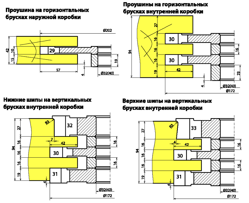 komplekt-frez-dlya-izgotovleniya-okon-s-dvoynyim-ostekleniem-serii-r-po-goct11214-df-0311_4.png