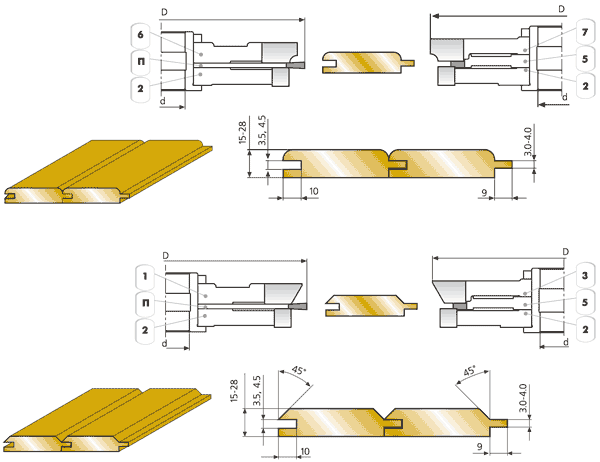 ПФ-13Н комплект фрез для изготовления вагонки 2-х профильный
