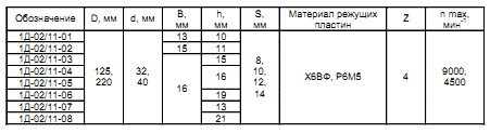 frezyi-dlya-obvyazki-1d-0211_3.png