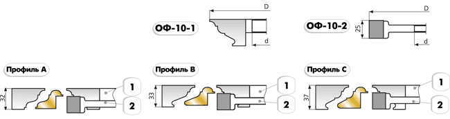 ОФ-10 фреза профильная (багет + штапик)