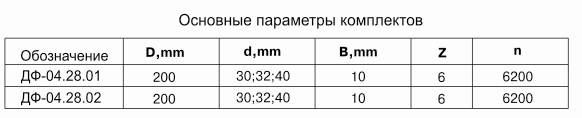 komplekt-frez-dlya-izgotovleniya-termoshva-df-0428_1.jpg