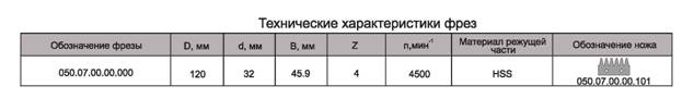 freza-s-mehanicheskim-krepleniem-nozhey-dlya-sraschivaniya-naraschivaemaya-po-vyisote-sraschivaemoy-detali_2.jpg